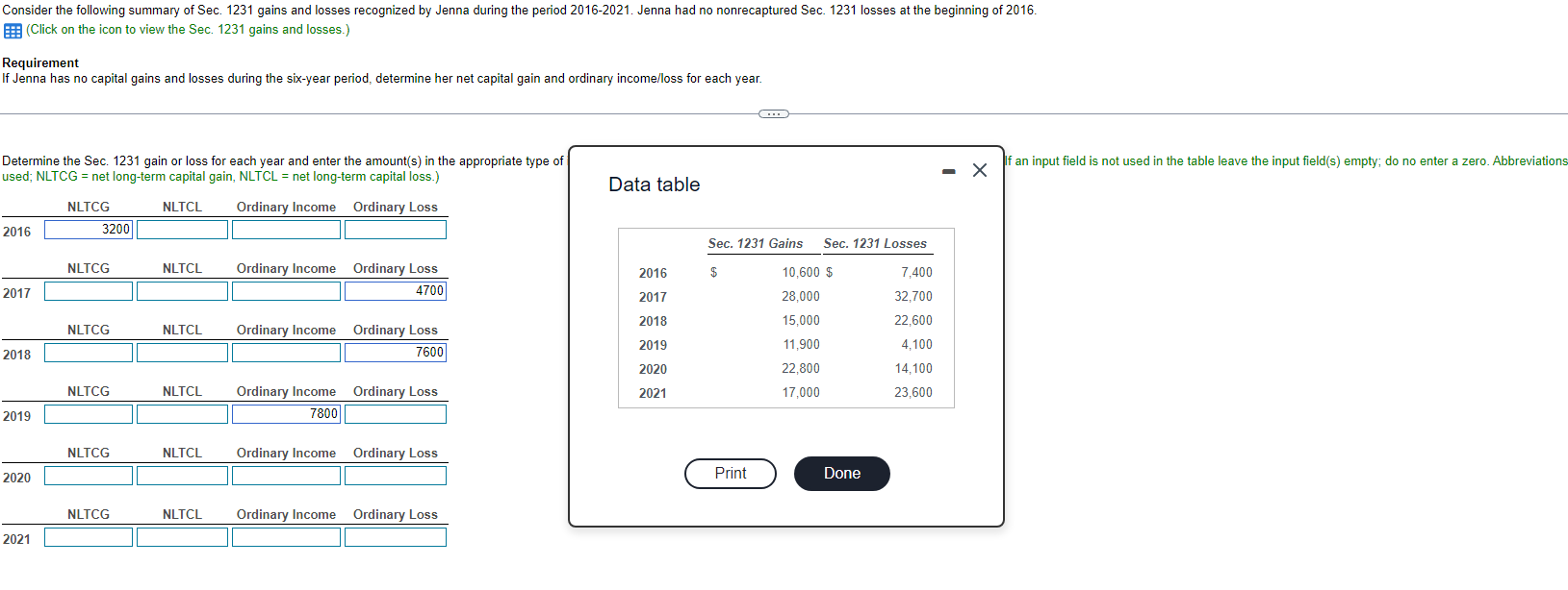 Consider The Following Summary Of Sec 1231 Gains And Losses Recognized By Jenna During The Period 2016 2021 Jenna Had 1