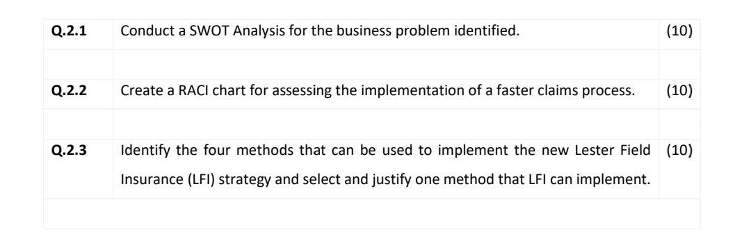 Question 2 Marks 30 Lester Field Insurance Lfi Offers Insurance Products Covering Individual And Organisational Ass 2