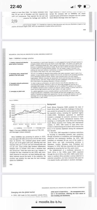 Megabrew Questions Identify The Strategic Developement Directions That Sabmiller Has Adopted In Its Development And Th 3