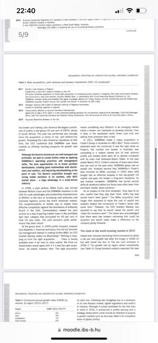Megabrew Questions Identify The Strategic Developement Directions That Sabmiller Has Adopted In Its Development And Th 6