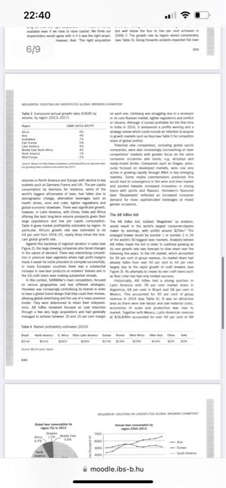 Megabrew Questions Identify The Strategic Developement Directions That Sabmiller Has Adopted In Its Development And Th 7
