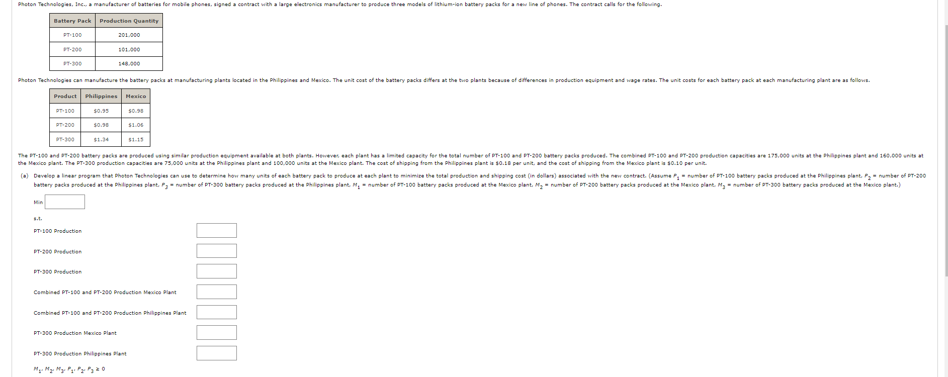 Photon Technologies Inc A Manufacturer Of Batteries For Mobile Phones Signed A Contract With A Large Electronics Man 1