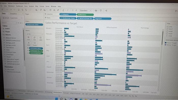 Essay Question T1 You Can Determine How Well Each Department Is Performing By Comparing Key Performance Indicators F 5