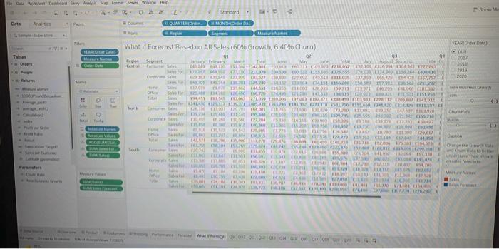 Essay Question T1 You Can Determine How Well Each Department Is Performing By Comparing Key Performance Indicators F 7