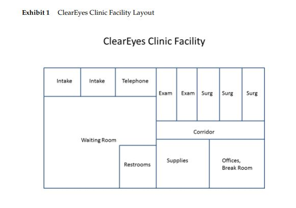 By What Percentage Would Patient Volume And Capacity Utilization Change If Cleareyes Cut In Half Of The Patients Who Com 6