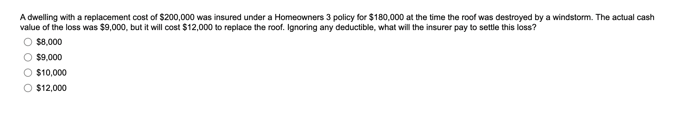A Dwelling With A Replacement Cost Of 200 000 Was Insured Under A Homeowners 3 Policy For 180 000 At The Time The Roof 1