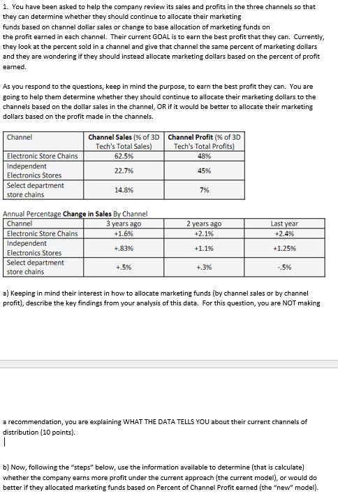 1 You Have Been Asked To Help The Company Review Its Sales And Profits In The Three Channels So That They Can Determine 1
