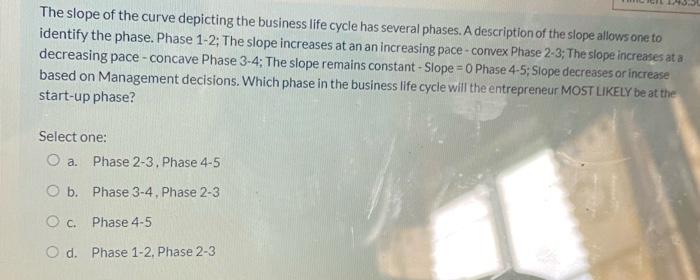 1 40 The Slope Of The Curve Depicting The Business Life Cycle Has Several Phases A Description Of The Slope Allows One 1