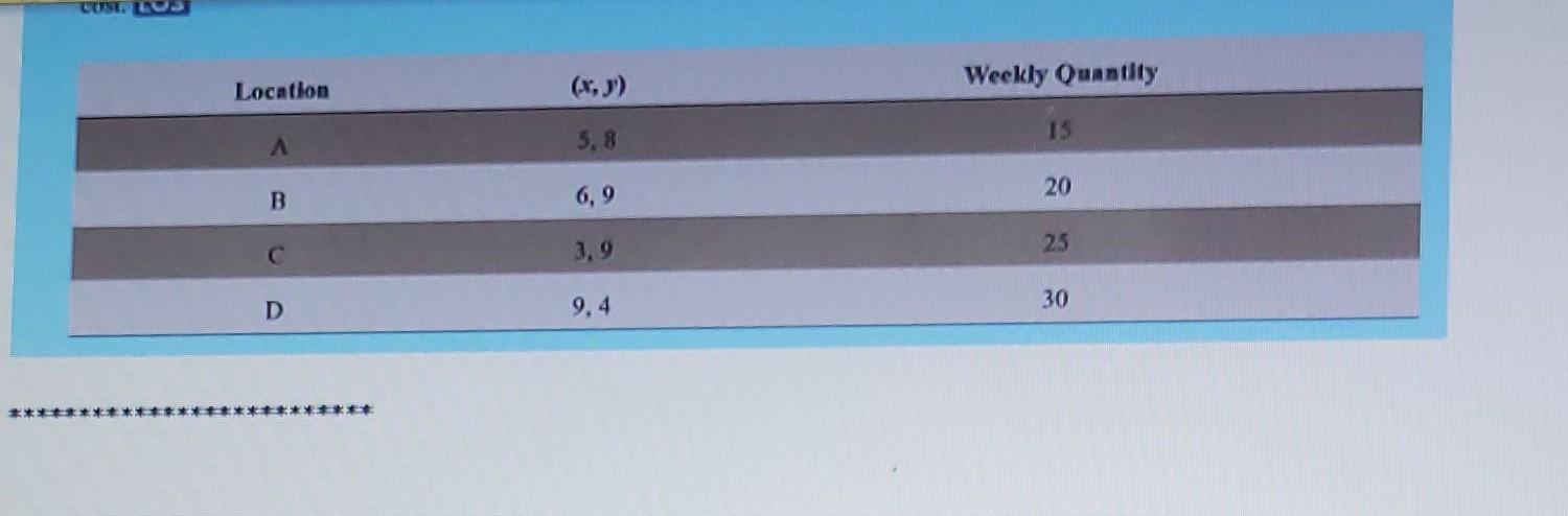 Can Contain Viruses Unless You Need To Edit It S Assignments Must Be Legible And Well Organized Students Can Receiv 5