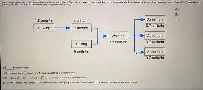 A Production Process At Kenneth Day Manufacturing Is Shown In The Figure Below The Drilling Operation Occurs Separately 1