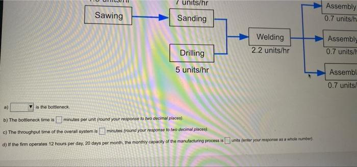 A Production Process At Kenneth Day Manufacturing Is Shown In The Figure Below The Drilling Operation Occurs Separately 2