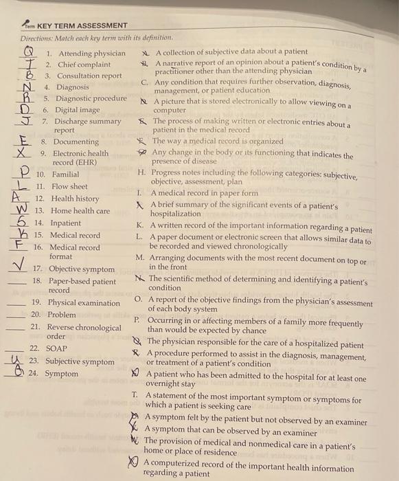 Perm Key Term Assessment Directions Match Cach Kryterm With Its Definition Q 1 Attending Physician Collection Of Subje 1