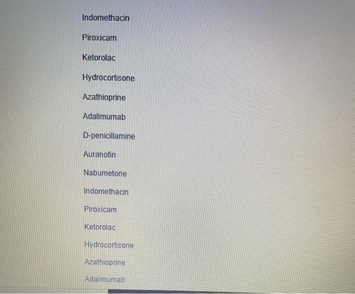 Indomethacin Piroxicam Ketorolac Hydrocortisone Azathioprine Adalimumab D Penicillamine Auranofin Nabumetone Indomethaci 1