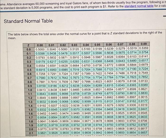 University Of Florida Football Programs Are Printed 1 Week Prior To Each Home Game Attendance Averages 60 000 Screaming 3