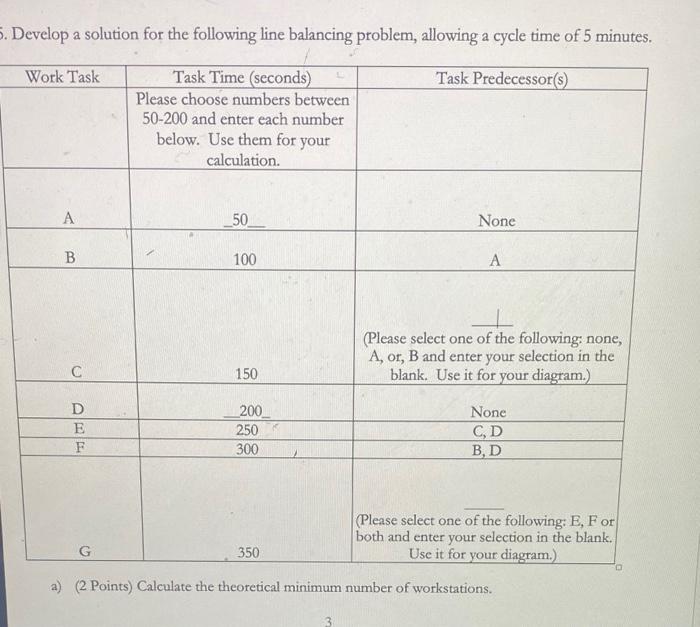 5 Develop A Solution For The Following Line Balancing Problem Allowing A Cycle Time Of 5 Minutes Work Task Task Prede 1