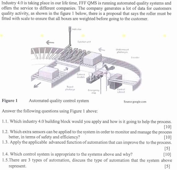 Industry 4 0 Is Taking Place In Our Life Time Fff Qms Is Running Automated Quality Systems And Offers The Service To Di 1