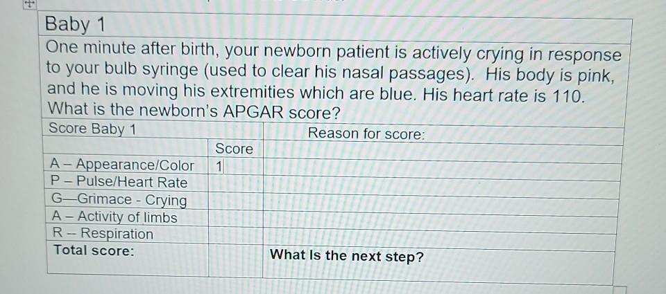 Baby 1 One Minute After Birth Your Newborn Patient Is Actively Crying In Response To Your Bulb Syringe Used To Clear H 1