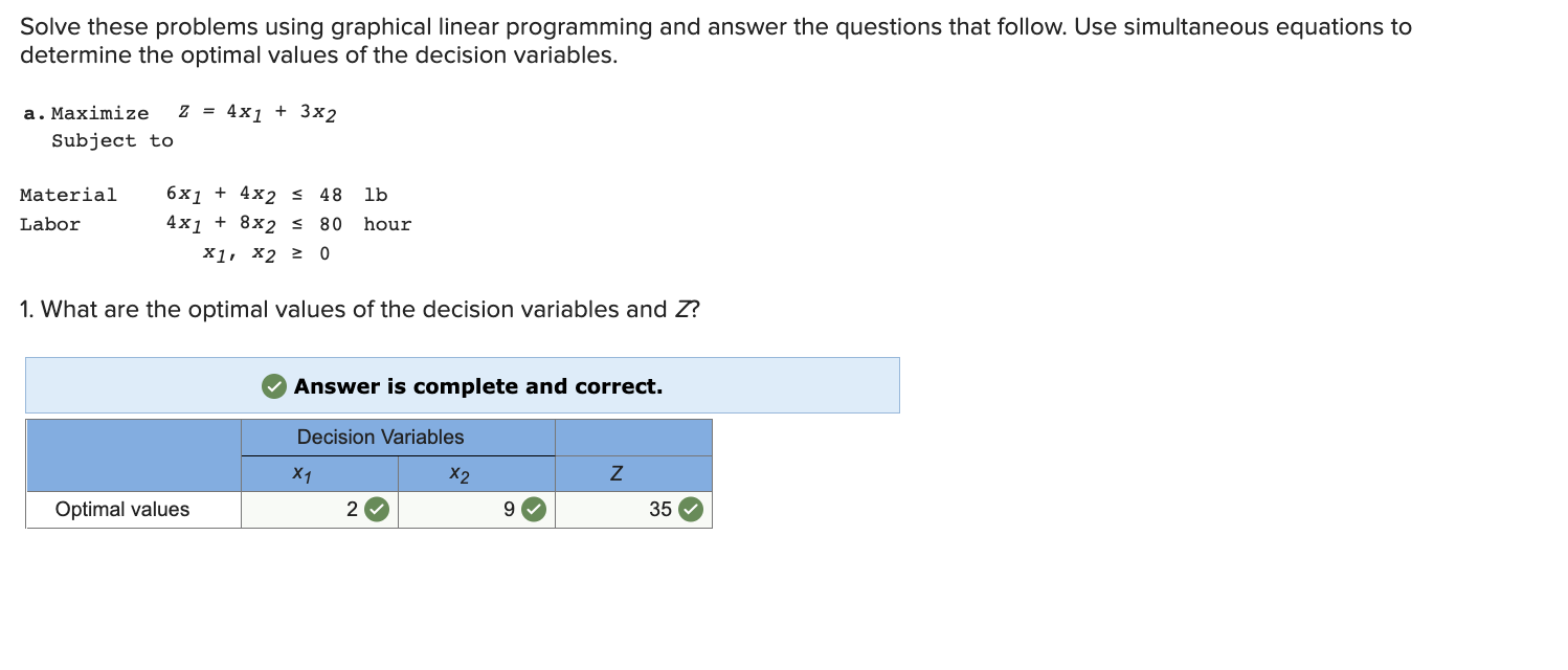 Solve These Problems Using Graphical Linear Programming And Answer The Questions That Follow Use Simultaneous Equations 1