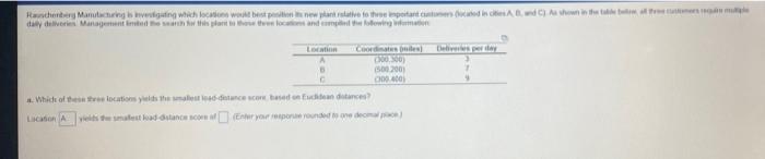 Rauschenberg Manufacturing Is Investigating Which Locations Would Best Position Is New Plant Relative To Three Important 1