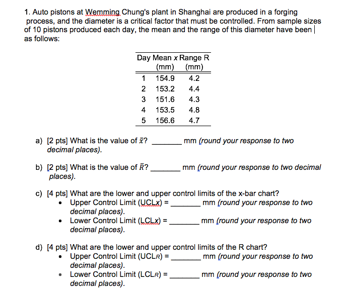 1 Auto Pistons At Wemming Chung S Plant In Shanghai Are Produced In A Forging Process And The Diameter Is A Critical F 1
