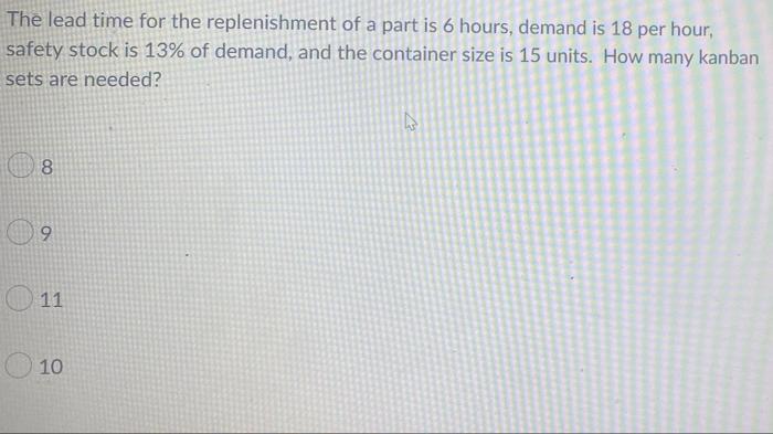 The Lead Time For The Replenishment Of A Part Is 6 Hours Demand Is 18 Per Hour Safety Stock Is 13 Of Demand And The 1