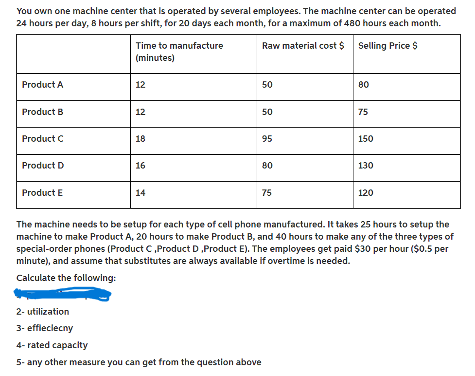 You Own One Machine Center That Is Operated By Several Employees The Machine Center Can Be Operated 24 Hours Per Day 8 1