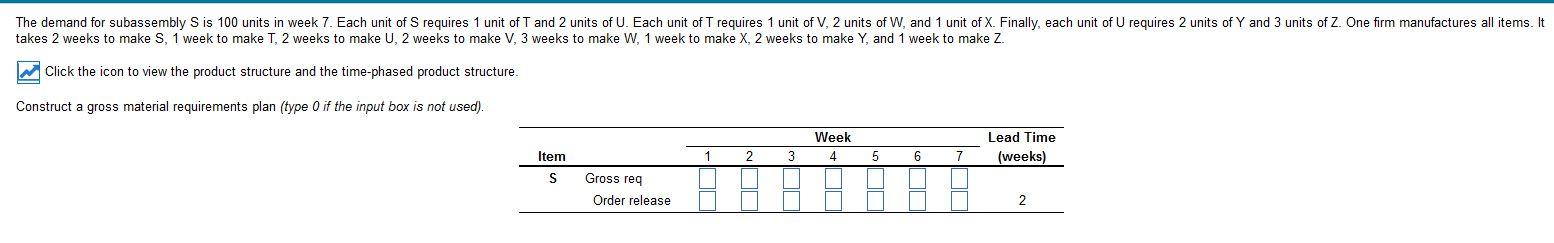 The Demand For Subassembly S Is 100 Units In Week 7 Each Unit Of S Requires 1 Unit Of T And 2 Units Of U Each Unit Of 1