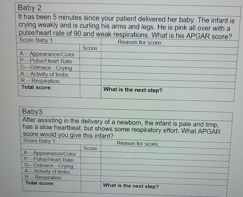 Baby 2 It Has Been 5 Minutes Since Your Patient Delivered Her Baby The Infant Is Crying Weakly And Is Curling His Arms 1