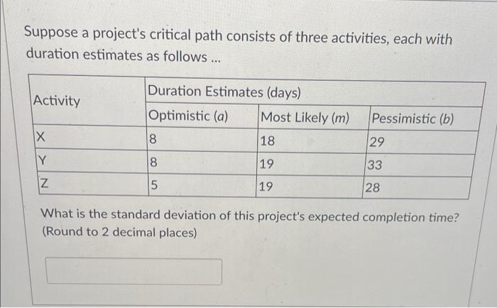 Suppose A Project S Critical Path Consists Of Three Activities Each With Duration Estimates As Follows Duration Est 1