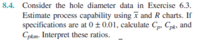 8 4 Consider The Hole Diameter Data In Exercise 6 3 Estimate Process Capability Using And R Charts If Specifications 1