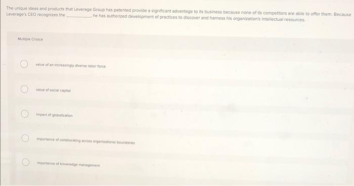 The Unique Ideas And Products That Leverage Group Has Patented Provide A Significant Advantage To Its Business Because N 1