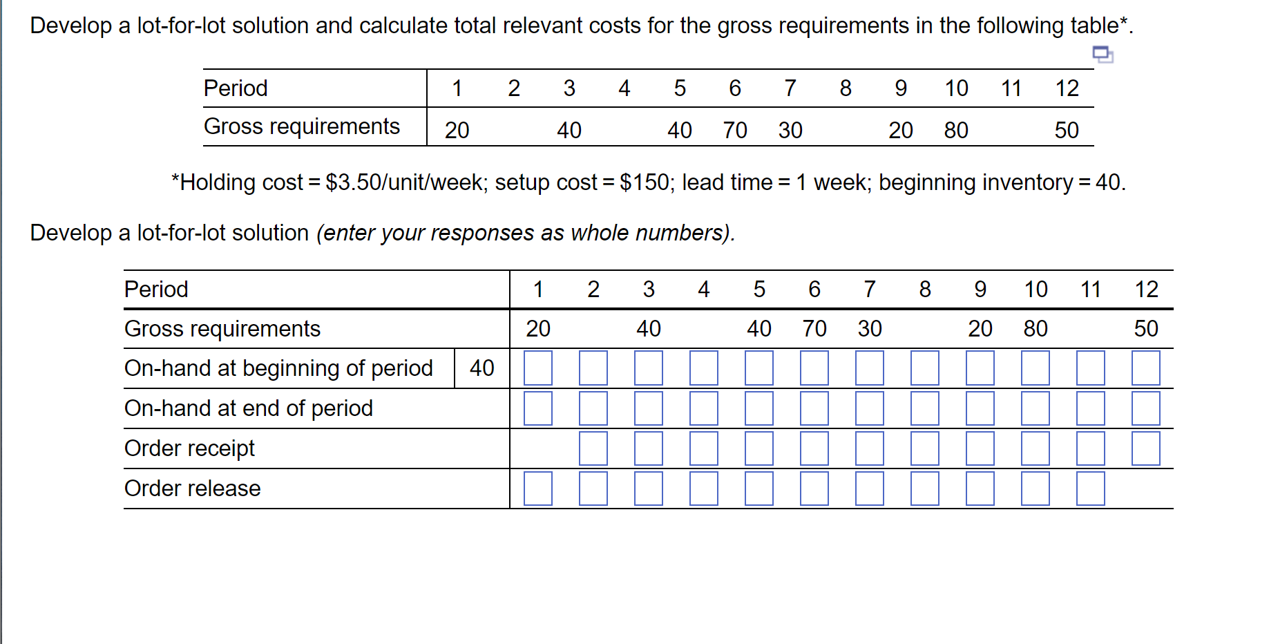 Develop A Lot For Lot Solution And Calculate Total Relevant Costs For The Gross Requirements In The Following Table Pe 1