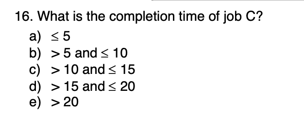 For The Next 5 Questions Consider The Sequencing Situation Show Below Job Sequence Processing Time Due Date A 8 12 B 5 2
