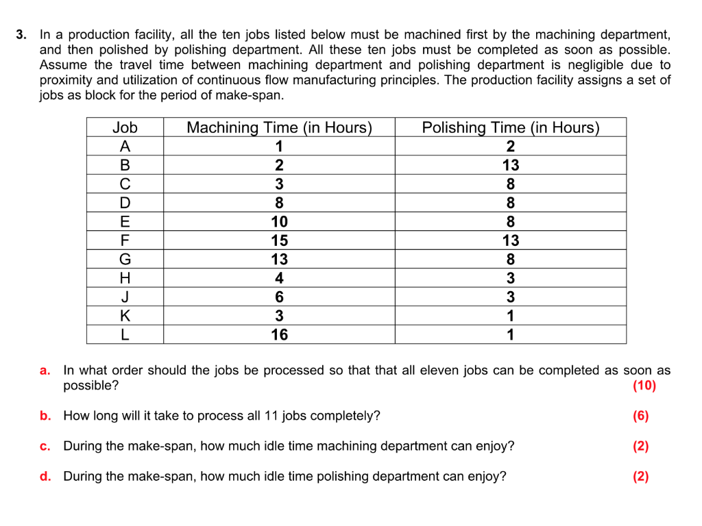 3 In A Production Facility All The Ten Jobs Listed Below Must Be Machined First By The Machining Department And Then 1
