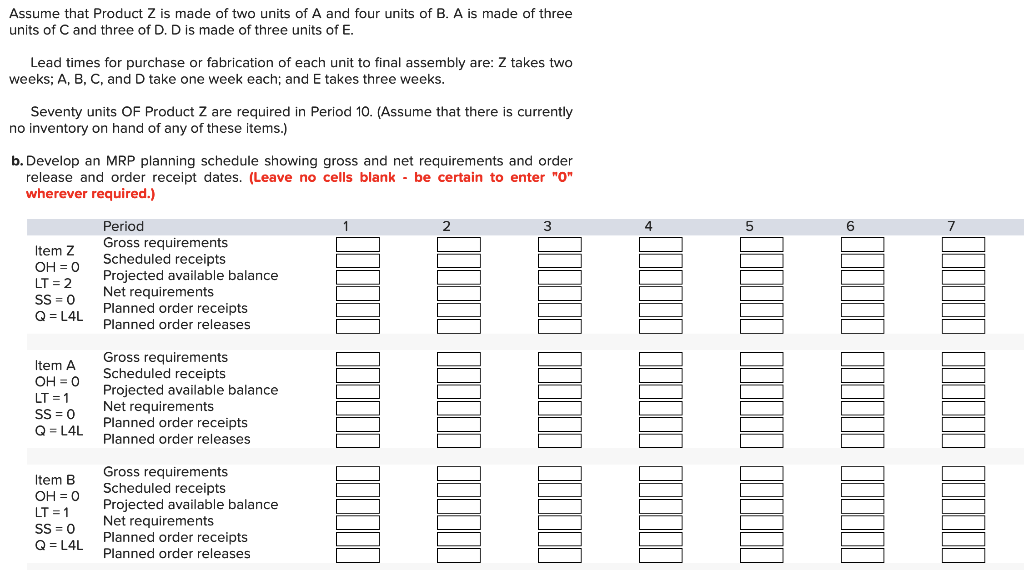 Assume That Product Z Is Made Of Two Units Of A And Four Units Of B A Is Made Of Three Units Of C And Three Of D D Is 1