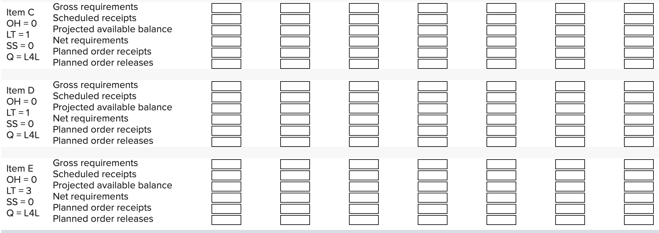 Assume That Product Z Is Made Of Two Units Of A And Four Units Of B A Is Made Of Three Units Of C And Three Of D D Is 2