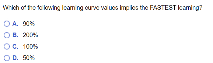 Which Of The Following Learning Curve Values Implies The Fastest Learning O A 90 B 200 C 100 O D 50 1