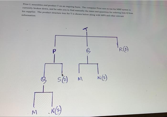 Prior L Assembles End Product T On An Ongoing Basis The Computer Prior Uses To Run His Mrp System Is Currently Broken D 1