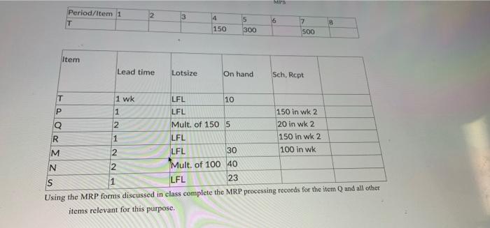 Prior L Assembles End Product T On An Ongoing Basis The Computer Prior Uses To Run His Mrp System Is Currently Broken D 2