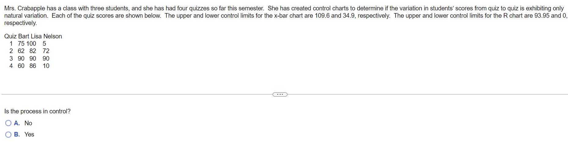 Mrs Crabapple Has A Class With Three Students And She Has Had Four Quizzes So Far This Semester She Has Created Contr 1