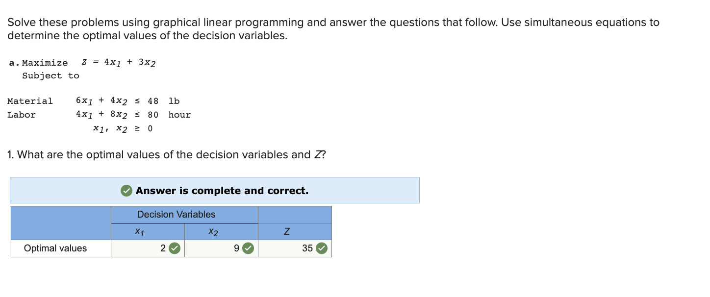 Solve These Problems Using Graphical Linear Programming And Answer The Questions That Follow Use Simultaneous Equations 1