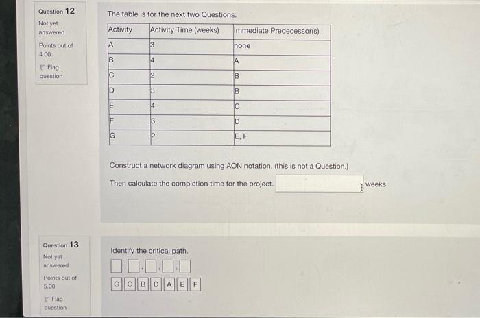 Question 12 Not Yet Answered Points Out Of 4 00 F Flag Question Question 13 Not Yet Answered Points Out Of 5 00 Flag Qu 2