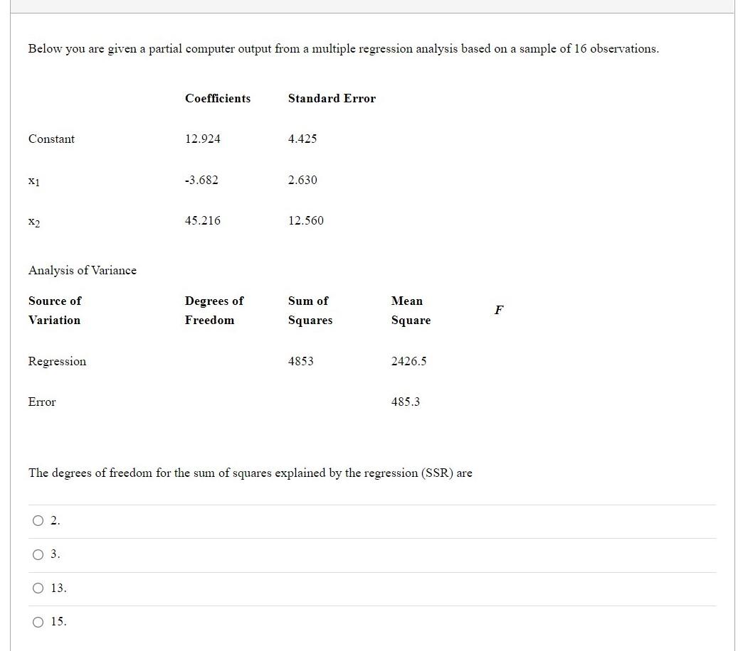 Below You Are Given A Partial Computer Output From A Multiple Regression Analysis Based On A Sample Of 16 Observations 1