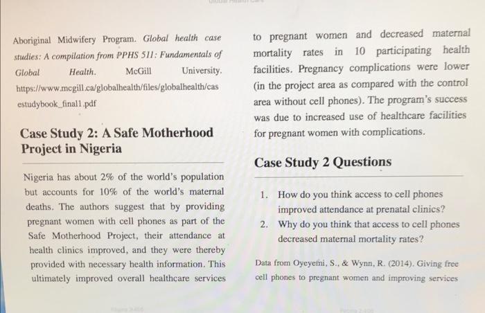 Aboriginal Midwifery Program Global Health Case Studies A Compilation From Pphs 511 Fundamentals Of Global Health Mc 1