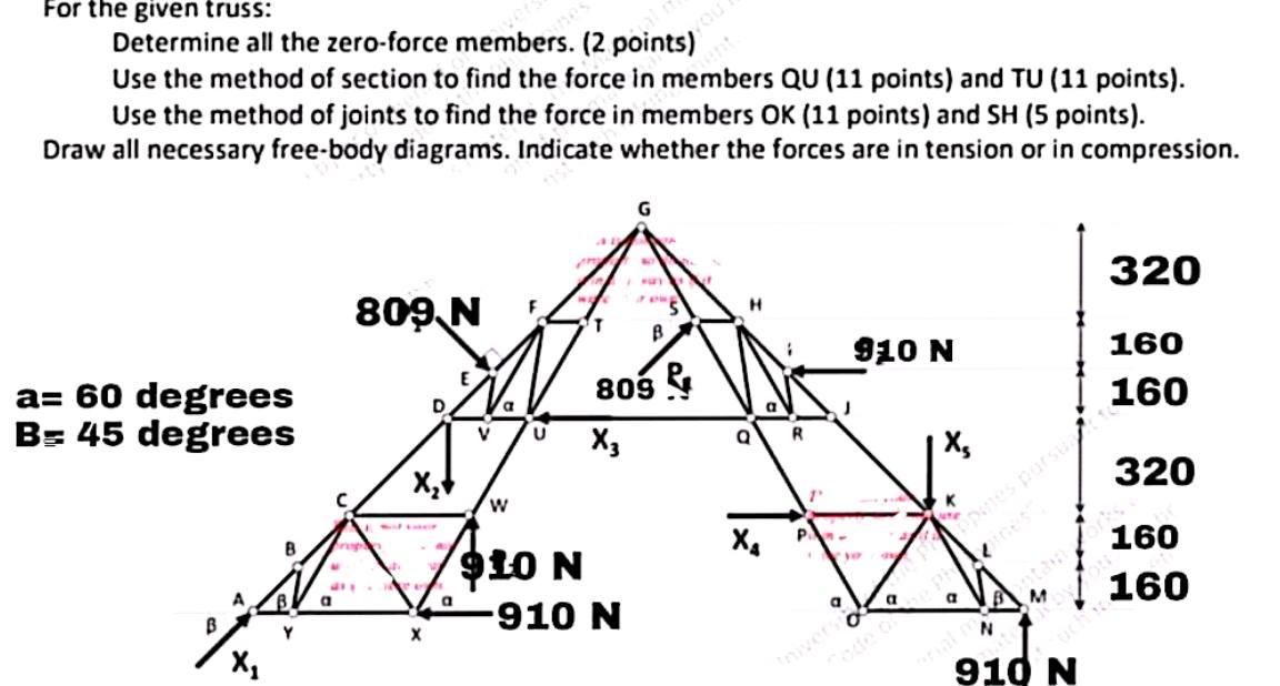 For The Given Truss Determine All The Zero Force Members 2 Points Use The Method Of Section To Find The Force In Mem 1