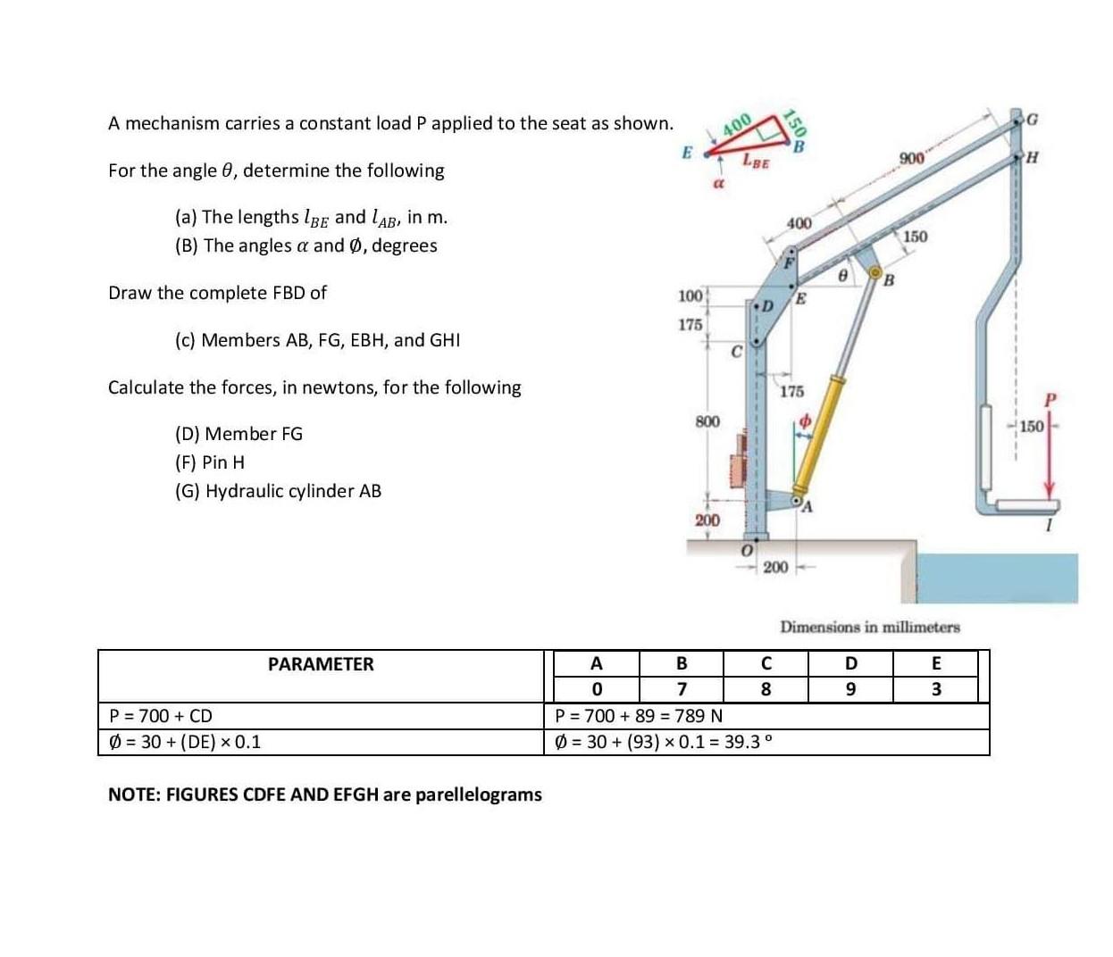 A Mechanism Carries A Constant Load P Applied To The Seat As Shown E For The Angle 8 Determine The Following A The L 1