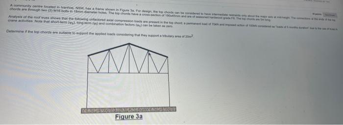 A Community Centre Located In Ivanhoe Nsw Has A Frame Shown In Figure 3a For Design The Top Chords Can Be Considered 1