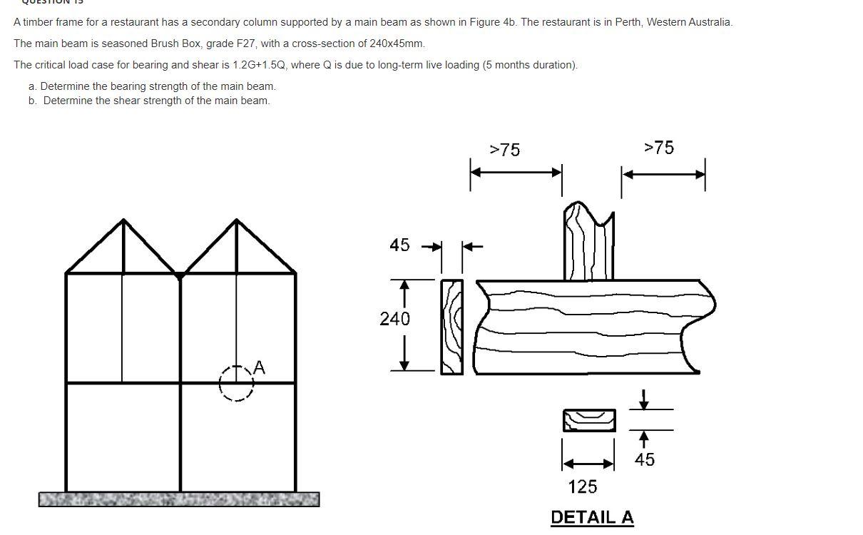 A Timber Frame For A Restaurant Has A Secondary Column Supported By A Main Beam As Shown In Figure 4b The Restaurant Is 1