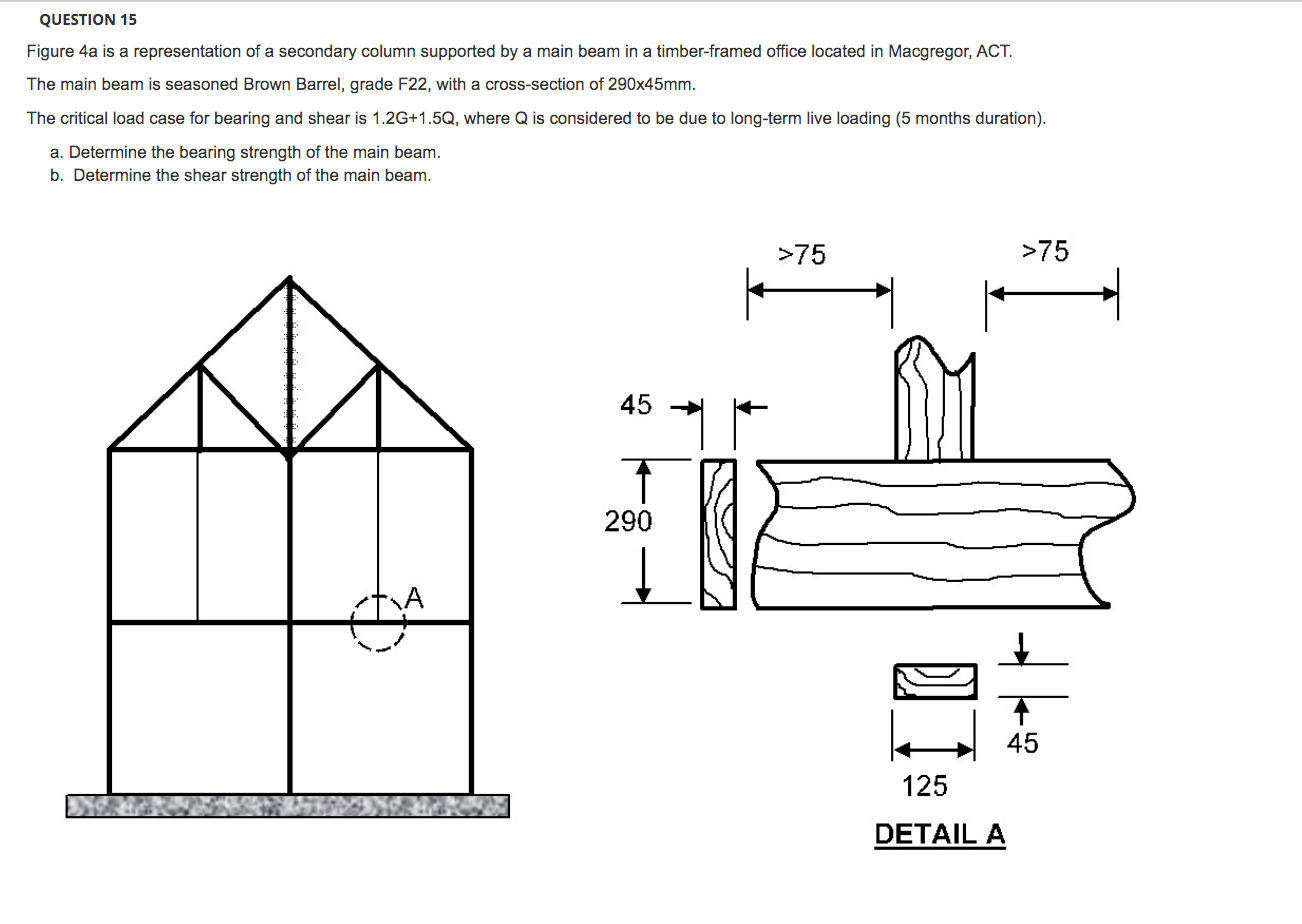 Question 15 Figure 4a Is A Representation Of A Secondary Column Supported By A Main Beam In A Timber Framed Office Locat 1