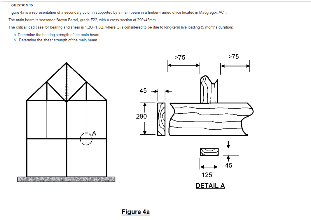 Question 15 Figure 4a Is A Representation Of A Secondary Column Supported By A Main Beam In A Timber Framed Office Locat 1